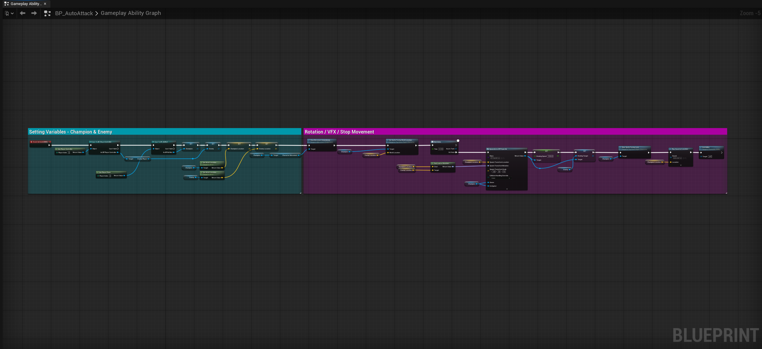 BP_AutoAttack full ability graph overview