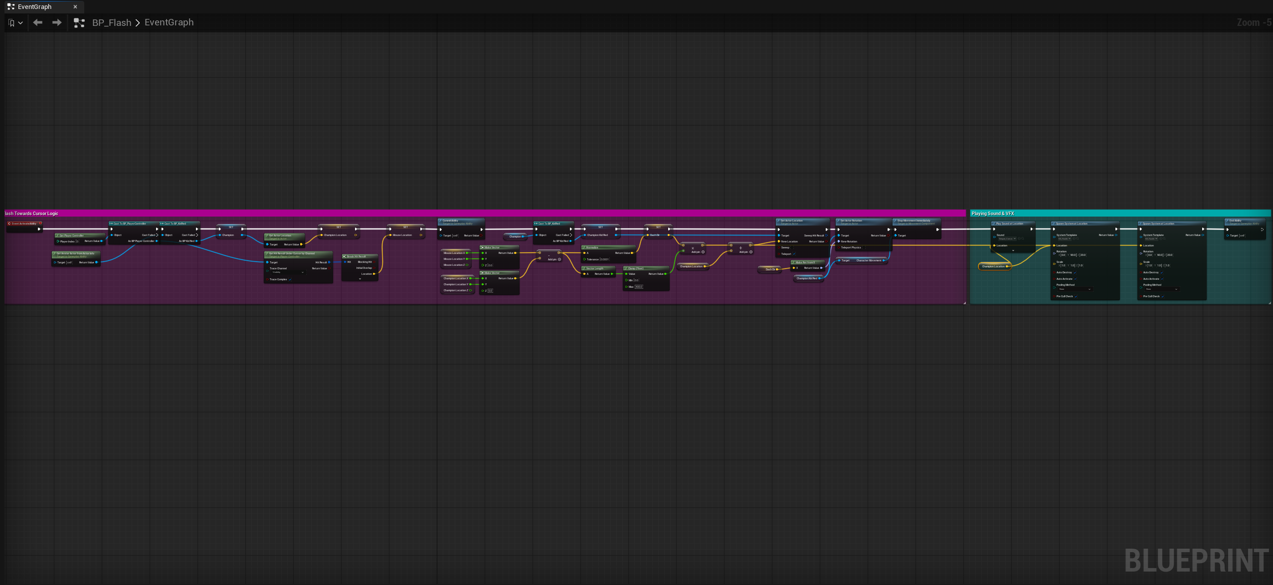BP_Flash Event Graph overview with flash logic and VFX sections