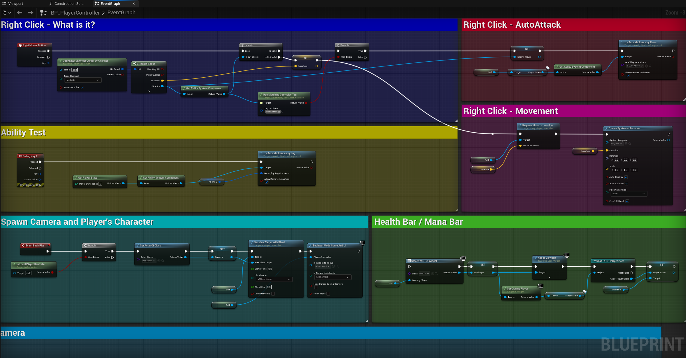 Right click routing, spawn camera, ability test and HUD setup