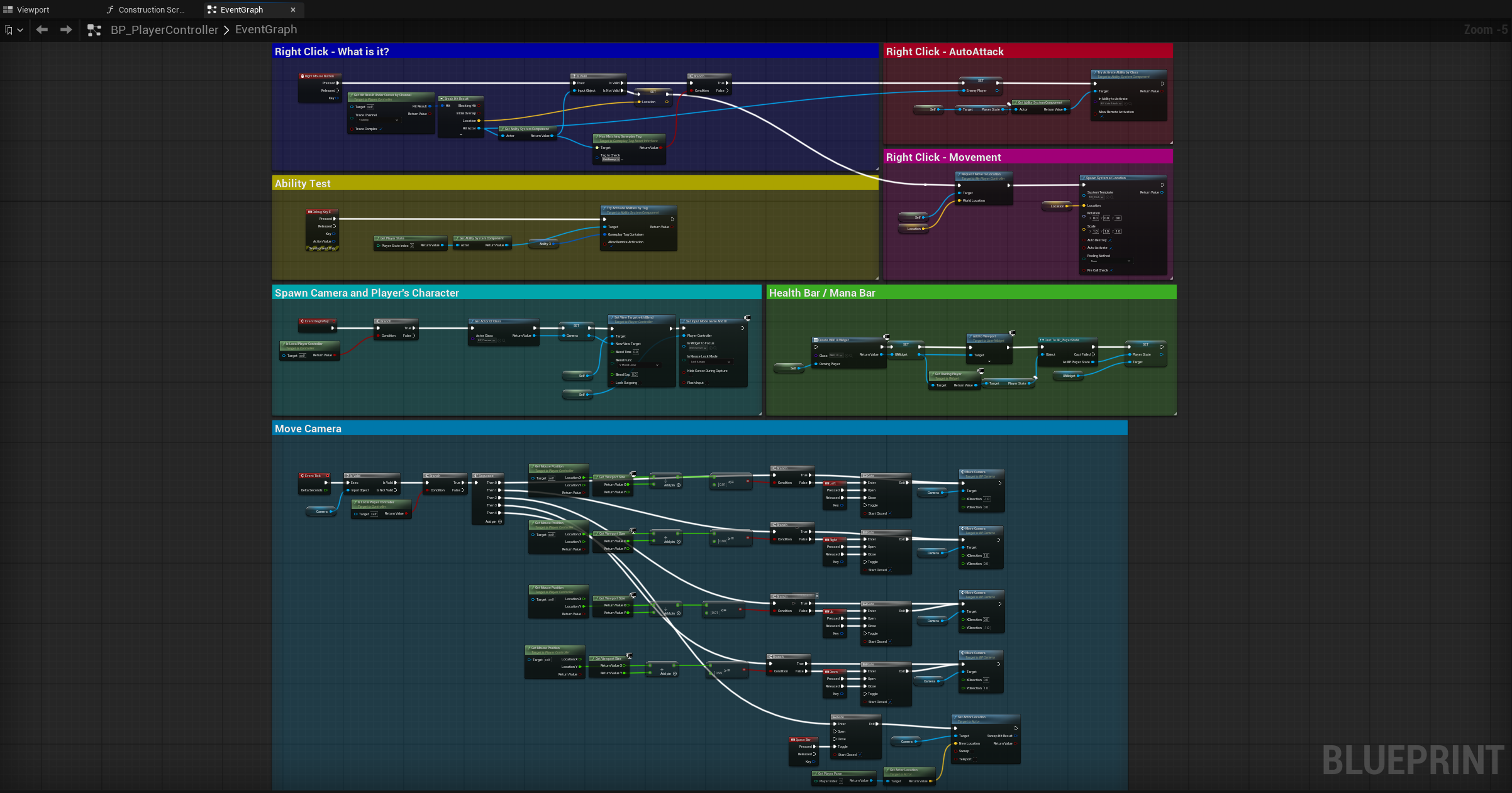 BP_PlayerController full Event Graph overview